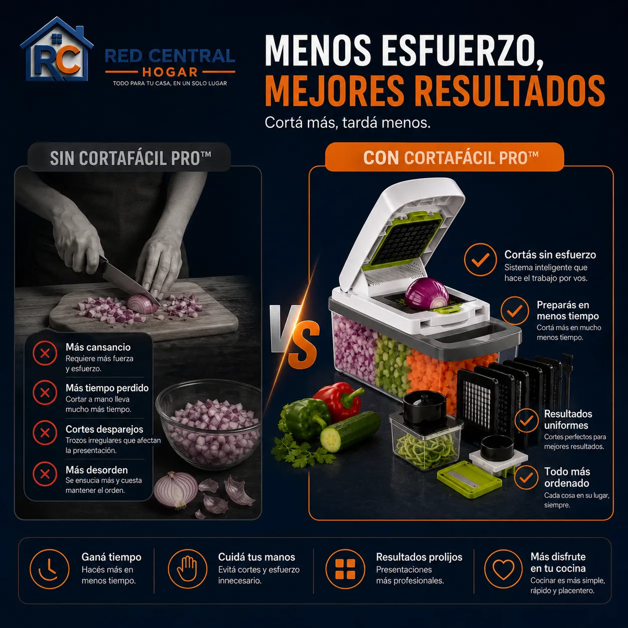 CortaFácil Pro™ 16 en 1